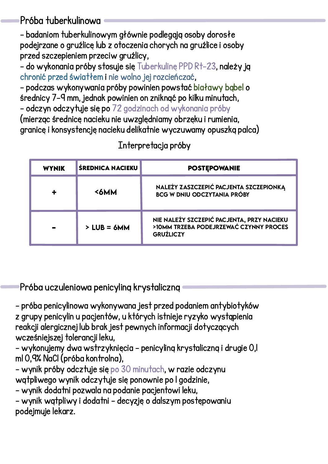 Pielęgniarstwo w pigułce | część 1