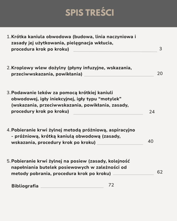 Pielęgniarstwo w pigułce | część 2