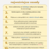 Pielęgniarstwo w pigułce | część 2