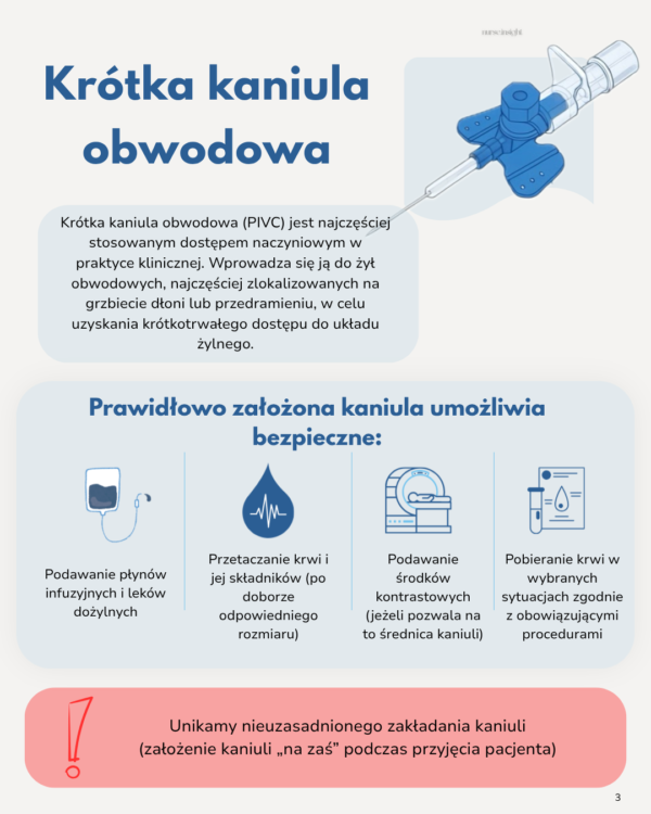 Pielęgniarstwo w pigułce | część 2
