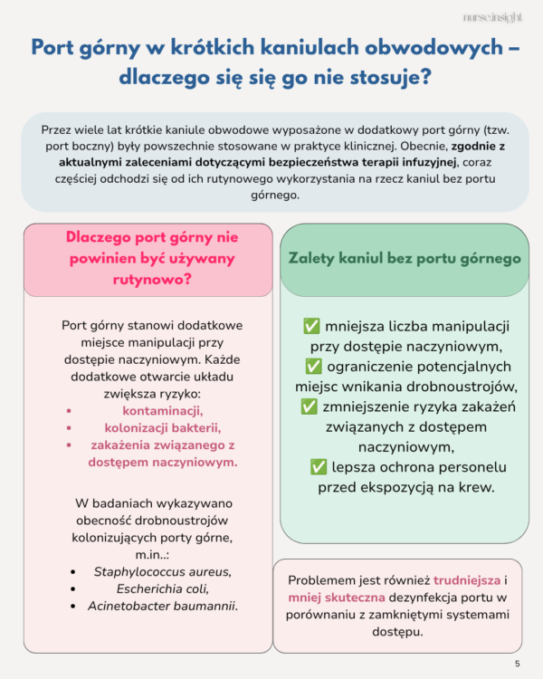 Pielęgniarstwo w pigułce | część 2